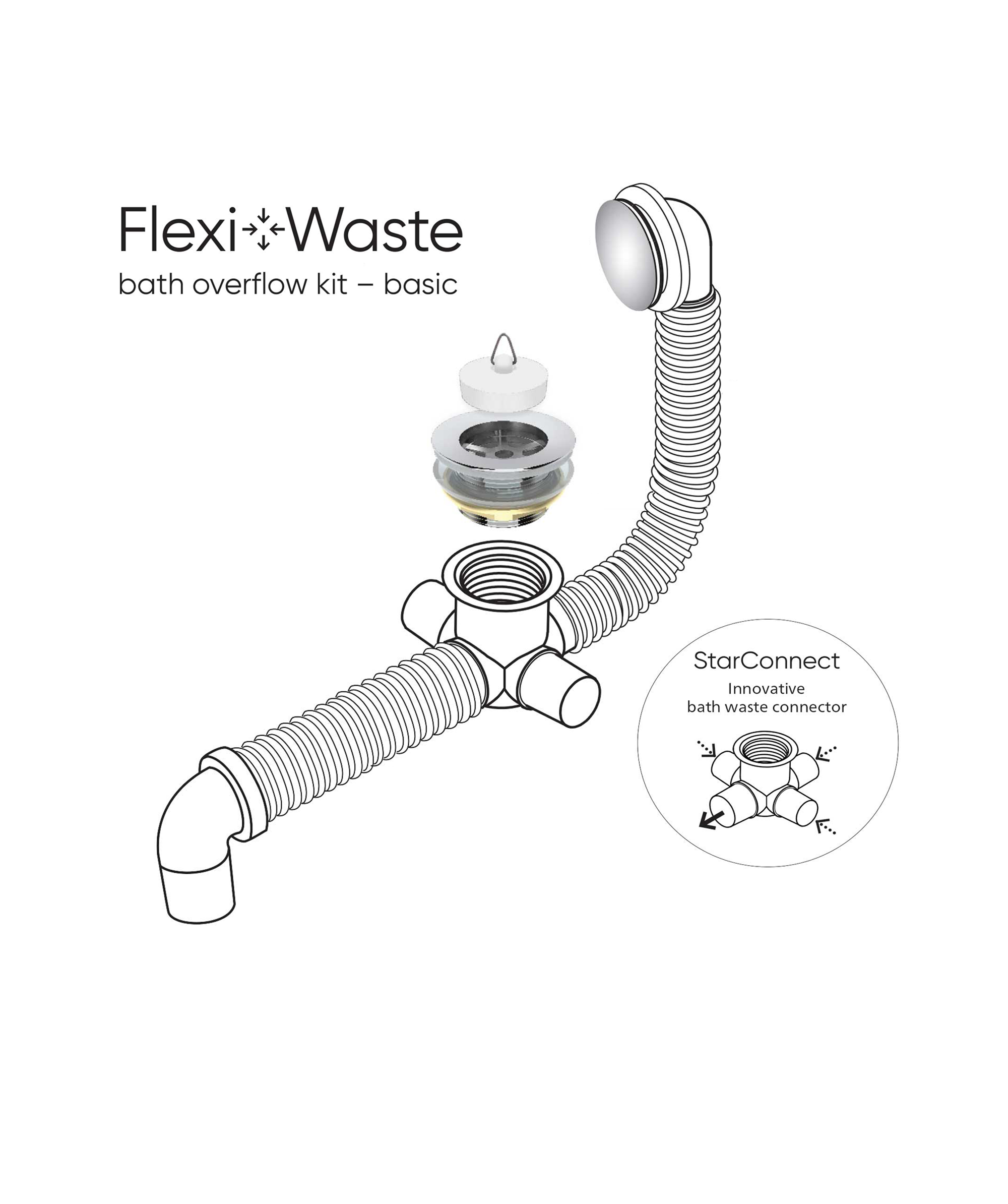 FlexiWaste Bath Overflow Kit - Basic Kit