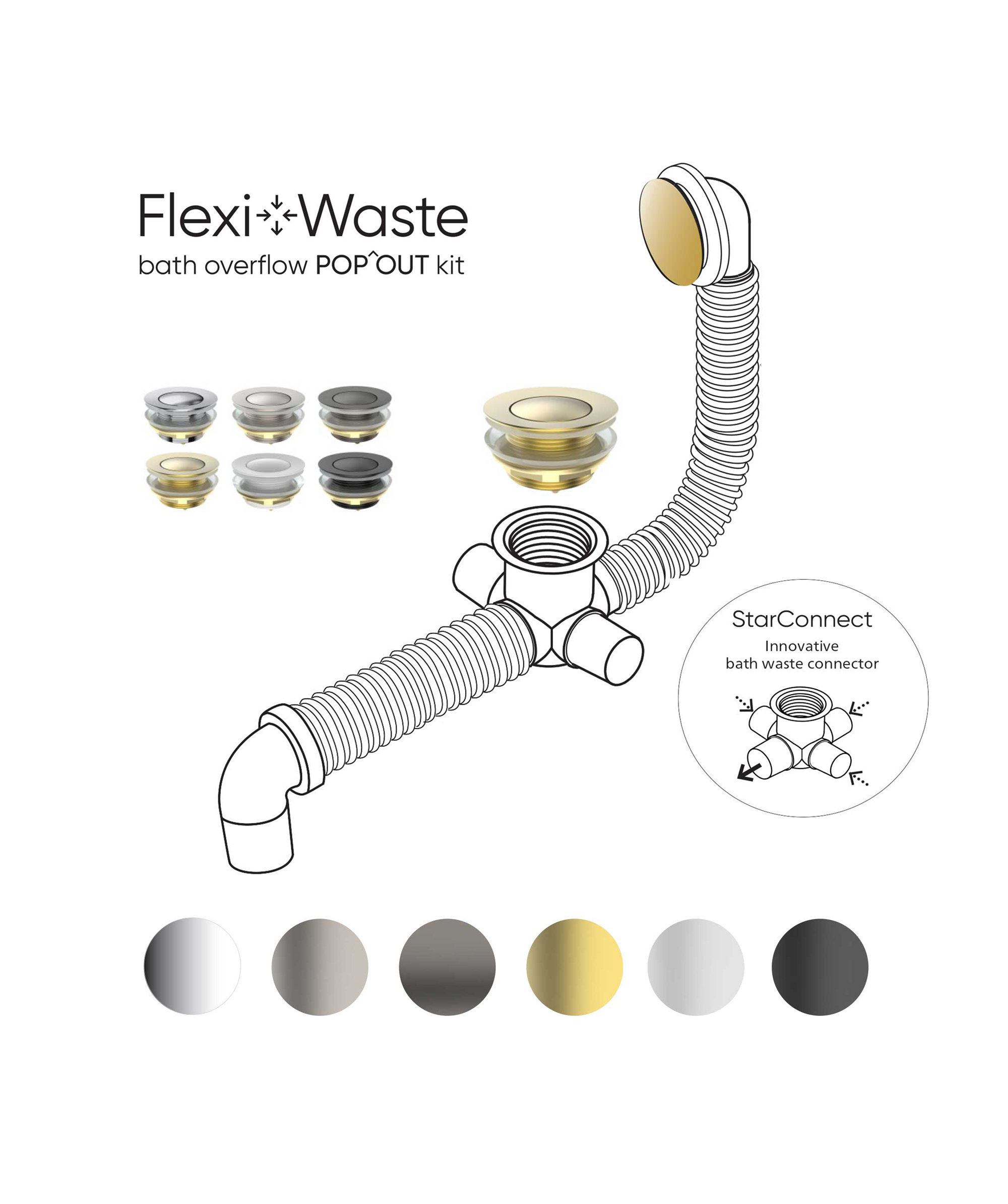 FlexiWaste Bath Overflow Pop-out Kit - Premium Kit